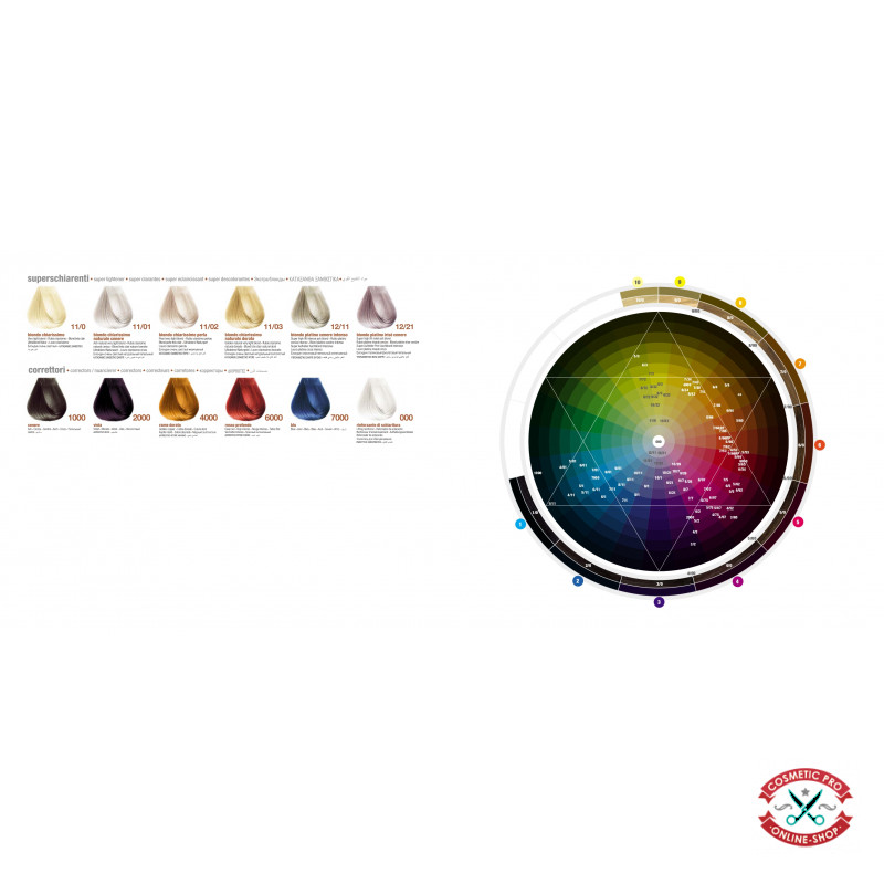 Краска для волос-BBCOS Innovation Color Cream 